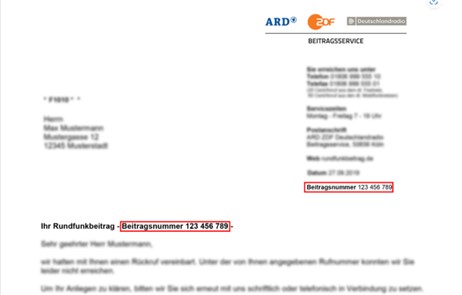 Beitragsnummer